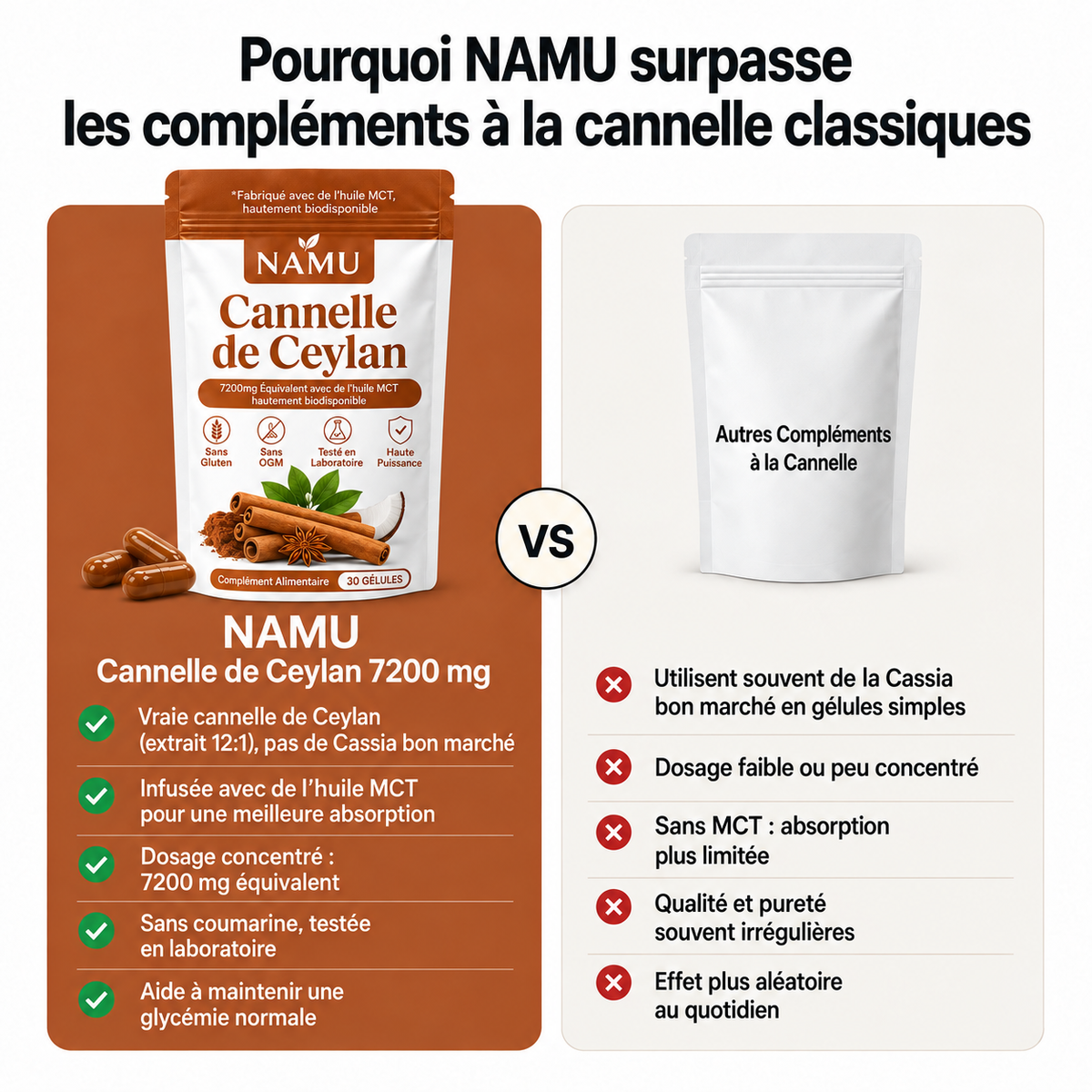 Namu Botanica Cannelle de Ceylan — visuel 3